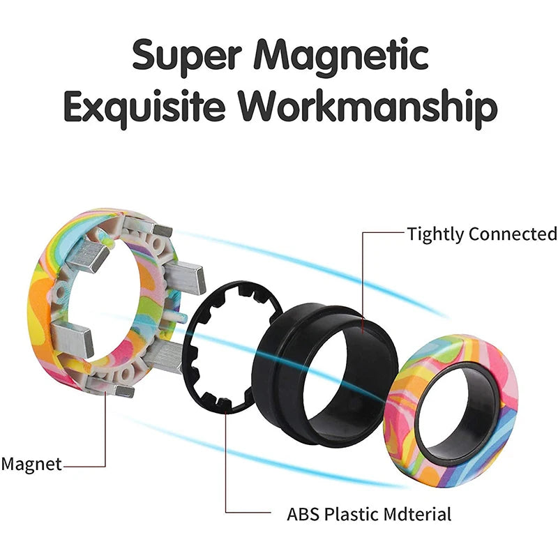 Magnetic Fidget Ring Set