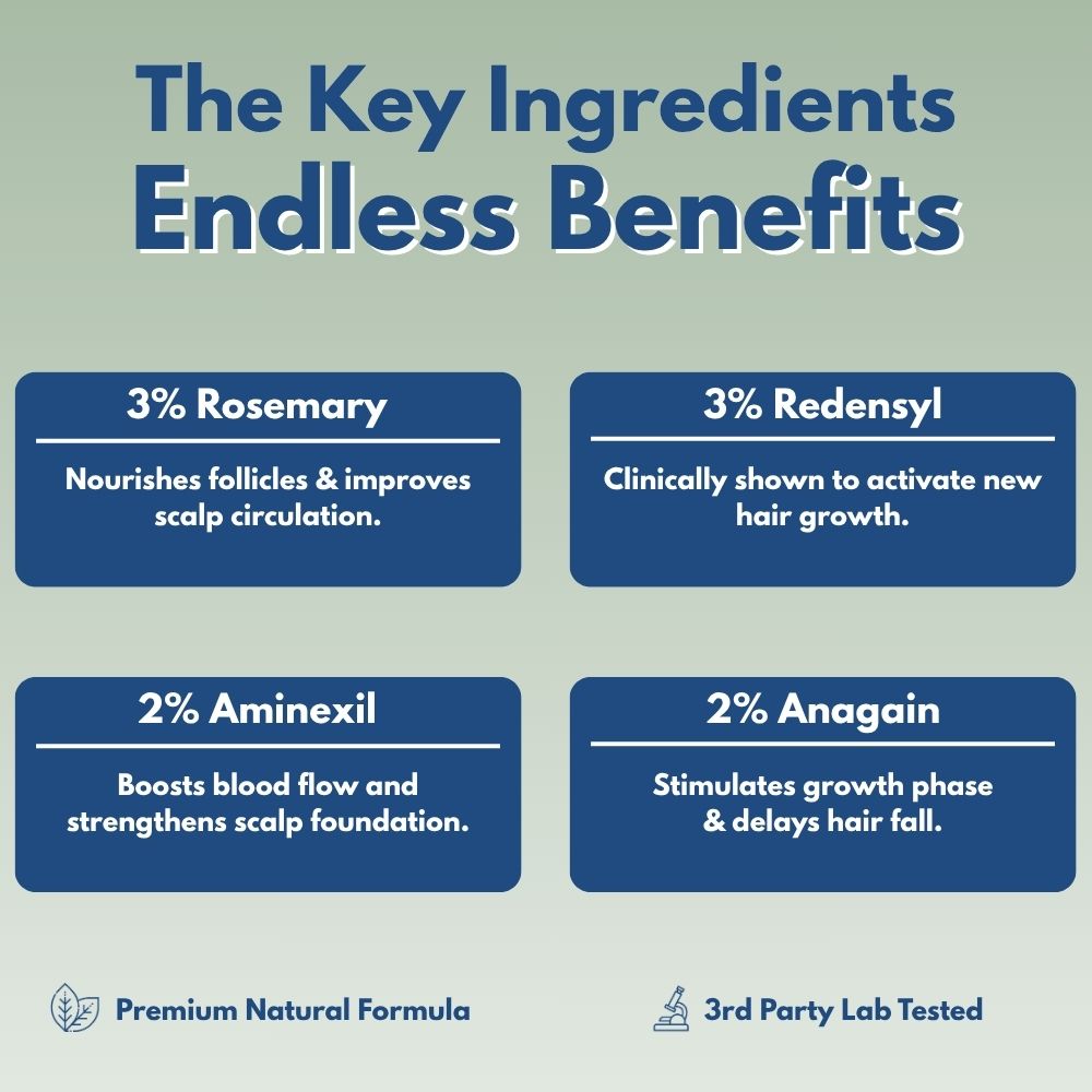 Reverse Daily Beard Boost Serum